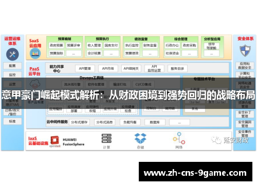 意甲豪门崛起模式解析：从财政困境到强势回归的战略布局