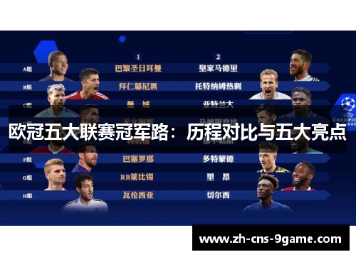 欧冠五大联赛冠军路：历程对比与五大亮点