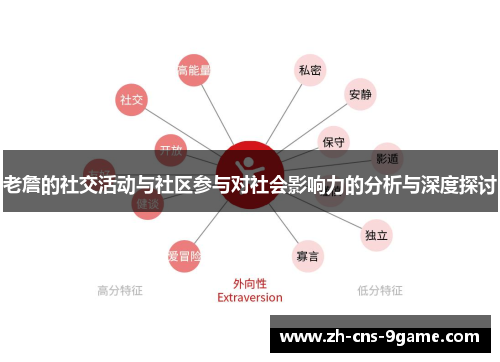 老詹的社交活动与社区参与对社会影响力的分析与深度探讨