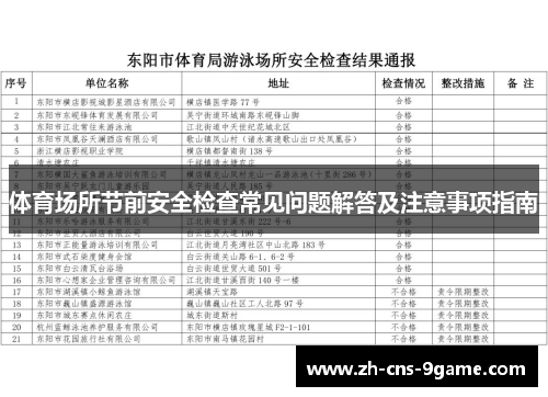 体育场所节前安全检查常见问题解答及注意事项指南