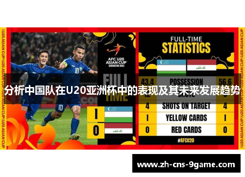 分析中国队在U20亚洲杯中的表现及其未来发展趋势