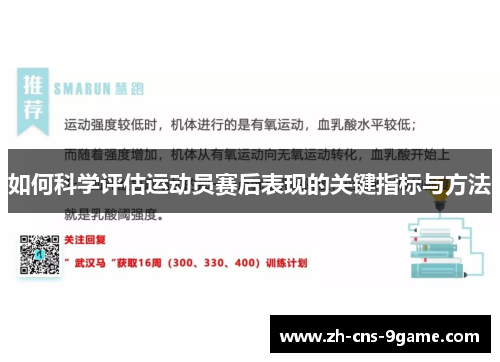 如何科学评估运动员赛后表现的关键指标与方法