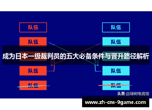 成为日本一级裁判员的五大必备条件与晋升路径解析 成为日本一级裁判员的五大必备条件与晋升路径解析
