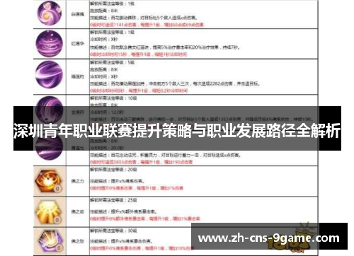 深圳青年职业联赛提升策略与职业发展路径全解析