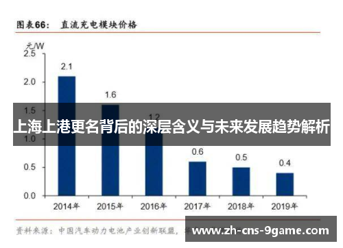 上海上港更名背后的深层含义与未来发展趋势解析