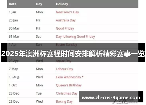 2025年澳洲杯赛程时间安排解析精彩赛事一览