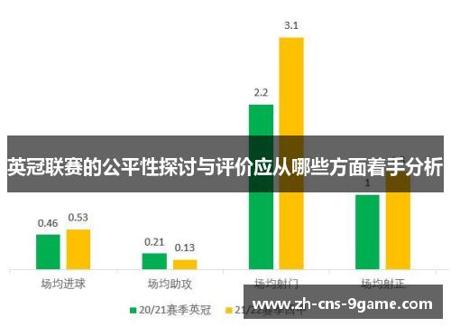 英冠联赛的公平性探讨与评价应从哪些方面着手分析