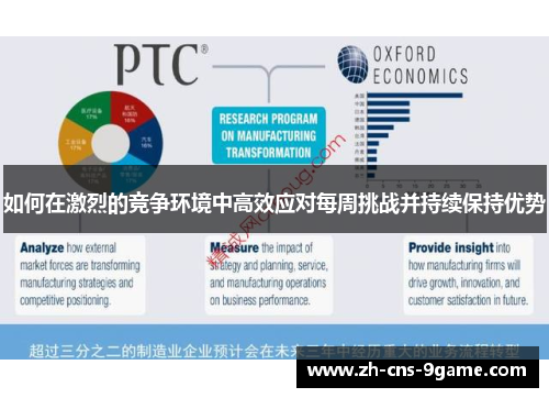 如何在激烈的竞争环境中高效应对每周挑战并持续保持优势