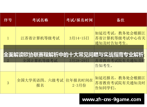 全面解读欧协联赛程解析中的十大常见问题与实战指南专业解析